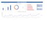 clean, merge, format, split excel data and CSV files